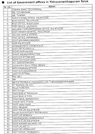 15 -ാം േകരള നിയമസഭ 3 -ാം സേ ളനം ന ചി ം ഇ ാ േചാദ ം നം . 14 04-10-