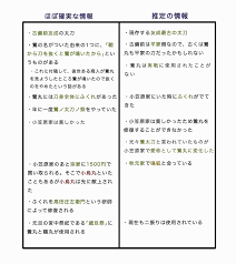 刀剣乱舞 鶯丸の史実情報まとめ とうらぶnews 刀剣乱舞まとめ 刀剣乱舞 鶯丸 刀剣 乱舞 刀剣 乱舞 まとめ
