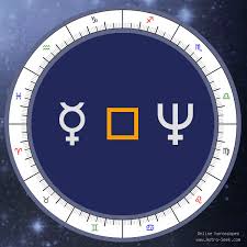 Mercury Square Neptune Meaning Synastry Chart Aspect Free