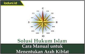 Kalian dapat memanfaatkan situs layanan penunjuk arah kiblat online jo! Cara Manual Untuk Menentukan Arah Kiblat Puasa Laduni Id