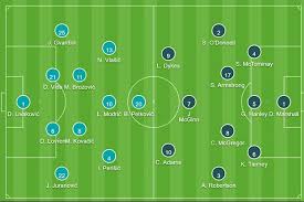 David marshall, andrew considine, declan gallagher, scott mctominay, greg taylor, callum mcgregor, ryan jack, stephen odonnell, john. Mlwkpnncwbgytm