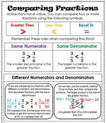 89 Best 5th Grade Math Images In 2019