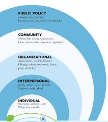 Racism as a Public Health Crisis Discussion Group