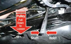 The dealership is brand new and gives you a special feeling of the mercedes brand. Mercedes Benz Refrigerant Compressor Noise Complaints
