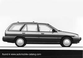 Image result for Black 1990 Tracer