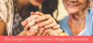 the 7 stages of dementia