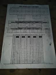 Tanggal hari pemutaran/jumlah dari tanggal misal 12=3.shio 3 mati.26=8 shio 8 mati.tgl 9.shio 9 mati…dst jarang akan keluar Yopi Gwijangge Yopigwijangge2 Twitter
