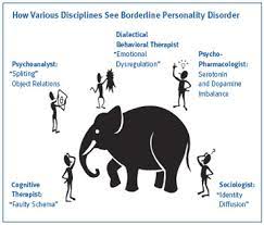 The Frustrating No Man S Land Of Borderline Personality Disorder Dana Foundation