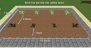 How To Build A Tree Farm In Minecraft For Easy Access To All Types Of Wood Minecraft Tree Minecraft Blueprints Minecraft Crafts