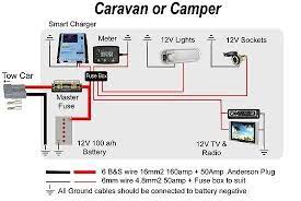 My '56 shasta doesn't have side marker lights when i dismantled the camper i noticed that the outlets didn't have a ground wire. Caravan Camper Battery Charging Camper Build A Camper Camper Trailers