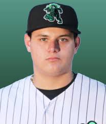 2018 Chicago Cubs Top 10 Prospects