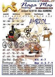 Prediksi Togel Hongkong Minggu 08 November 2020 Jitu Prediksitogeljp