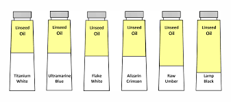 Volume Weight And Pigment To Oil Ratios Just Paint