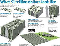 If you stacked one billion pennies on top of each other, the tower would be about 870 miles high. Visualizing A Billion And A Trillion Dollars Academe Blog