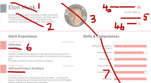 Supposedly, it's proof there's never a reason to use two pages. We Made Elon Musk S Resume Even Shorter Than That Other One