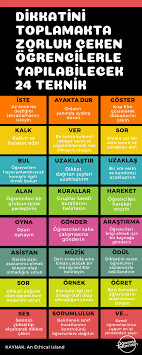 Dikkatini Toplamakta Zorluk Ceken Ogrencilerle Yapilabilecek 24 Teknik 2020 Ogrenme Gelisim Psikolojisi Ders Calisma Ipuclari