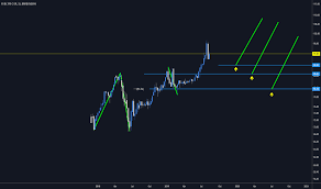 Bcff11 Stock Fund Price And Chart Bmfbovespa Bcff11 Tradingview Tudo sobre o fundo imobiliário btg fundo de fundos. bmfbovespa bcff11