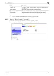 All downloads available on this website have been scanned by the latest. 3 System Maintenance Counter System Maintenance Counter 6 Konica Minolta Bizhub 215 User Manual Page 72 91 Original Mode