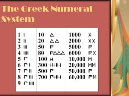 Ppt History Of Numbers Powerpoint Presentation Free
