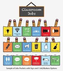 Elementary Classroom Jobs Chart Pocket Icons Customizable