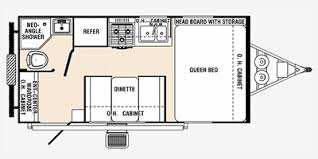 View 2011 palomino puma (travel trailer) rvs for sale. 2011 Palomino Rv 2011 Palomino Reviews Prices And Specs
