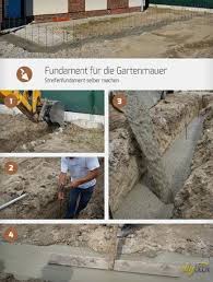 Fundament Fur Die Gartenmauer Streifenfundament Selber Machen Anleitung Tipps Vom Maurer Betonieren Diybook At Gartenmauer Streifenfundament Gartenmauern
