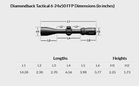 One advantage of a first focal plane (ffp). Vortex Diamondback Tactical 6 24x50 Ffp Ebr 2c Mrad 30mm Mildot Finland