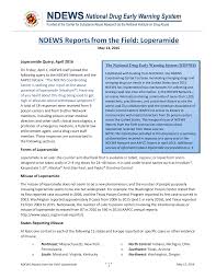 Image result for Loperamide Abuse