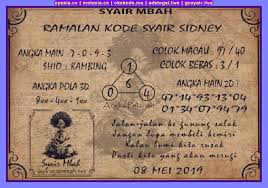 Kode Syair Sd Hari Ini Rabu 8 Mei 2019 Okekode