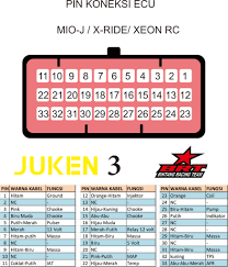 We did not find results for: Brt Pin Koneksi Ecu Juken 3 Facebook