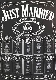 Januar 1970 in wiesbaden) ist eine deutsche politikerin (fdp) und rechtsanwältin. Pin By Nicola Gough On Stop The Presses Seating Chart Wedding Planning Jack Daniels Wedding Wedding Table Themes