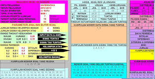 Compiled by excellence in financial management. Xls Otomatis Software Analisis Hasil Ulangan 2016 Aplikasi Excel Free Download Pelajaran Matematika Aplikasi Pendidikan