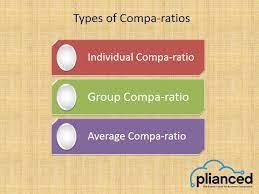 Here you may to know how to calculate compa ratio. Compensation Compa Ratio Definition Formula How To Calculate Plianced Inc