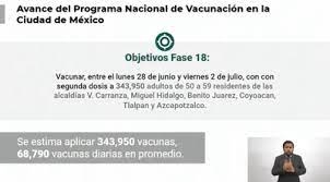 Dependiendo la fórmula suministrada, se toma como referencia de entre 8 a 12 semanas, o de 20 a 60 días, para recibir la segunda dosis de la vacuna, de acuerdo a informes del. Adultos De 50 A 59 Anos Recibiran Segunda Dosis De Vacuna Covid En 6 Alcaldias El Sol De Mexico Noticias Deportes Gossip Columnas