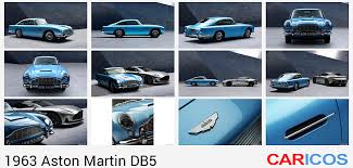 Image result for Pacific Blue 1963 Aston Martin