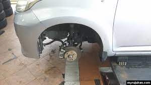 Nak umlock kereta pun just picit button hitam tu, tak perlu guna kunci dah. Tukar Tayar Baru Untuk Perodua Myvi Myrujukan