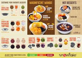 It underwent expansions in 2007 and then later again in 2015. Chooyaya Secret Garden Snowflake Eh Sedap Pulak Kau Ni