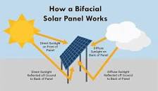 Monofacial vs. Bifacial Solar Panels: Key Differences ...