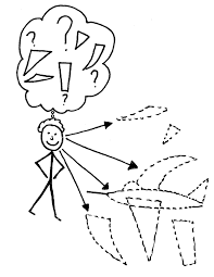 A polynomial looks like this in other words, terms that are like each other. Math Creativity Imaginary And Complex Numbers Defined Adding Subtracting And Multiplying Polynomials Worksheet Imaginary Adding Subtracting And Multiplying Polynomials Worksheet Multiplication Worksheets Adding Subtracting And Multiplying Polynomials