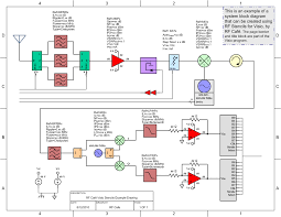 Do a physical layout drawing of the harness(es). Rf Block Diagrams Stencils Shapes For Visio V2 Rf Cafe