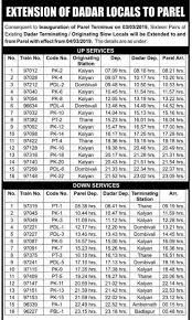 Dadar Parel Mumbai Local Train Time Table