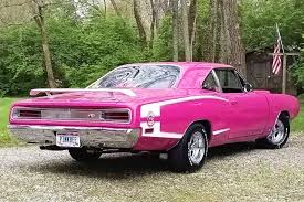 Image result for Panther Pink 1970 Monaco