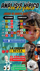 Análisis hípico con el Yanga