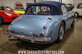 Image result for Jonquil 1963 Austin