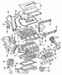 That was the key question facing british designers as they penned the first totally new jaguar sedan in more than 30 years. 2000 Jaguar S Type Engine Diagram Wiring Diagram Direct Oil Demand Oil Demand Siciliabeb It
