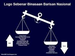Bn) adalah sebuah koalisi politik oposisi di malaysia dibentuk pada 1973 sebagai penerus dari partai koalisi partai aliansi (bahasa melayu: Barisan Nasional Logos