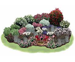 Will the garden show from all four sides? Planning Example Flower Garden And Seating Area Interior Design Ideas Ofdesign