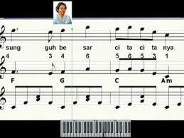 Ibu kita kartini putri sejati putri indonesia harum namanya. 25 Trend Terbaru Nada Piano Ibu Kita Kartini Do Re Mi Handoko Blog S