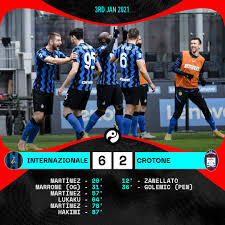 3 born 6 june 1990) is a slovenian professional footballer who plays as a goalkeeper for salernitana. Squawka News On Twitter Inter Milan 6 2 Crotone Ft Six Of The Best From Inter As Lautaro Martinez S Hat Trick Sends Them Top Of Serie A