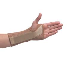 Image result for Wrist Splint